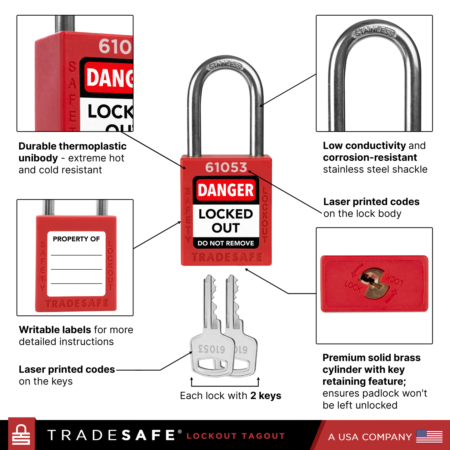 Lockout Tagout Station – Large